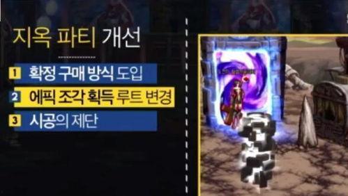 dnf韩服最新爆料总结,全新职业、装备与系统革新前瞻